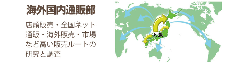 壊れたフレデリックコンスタント海外販売業部