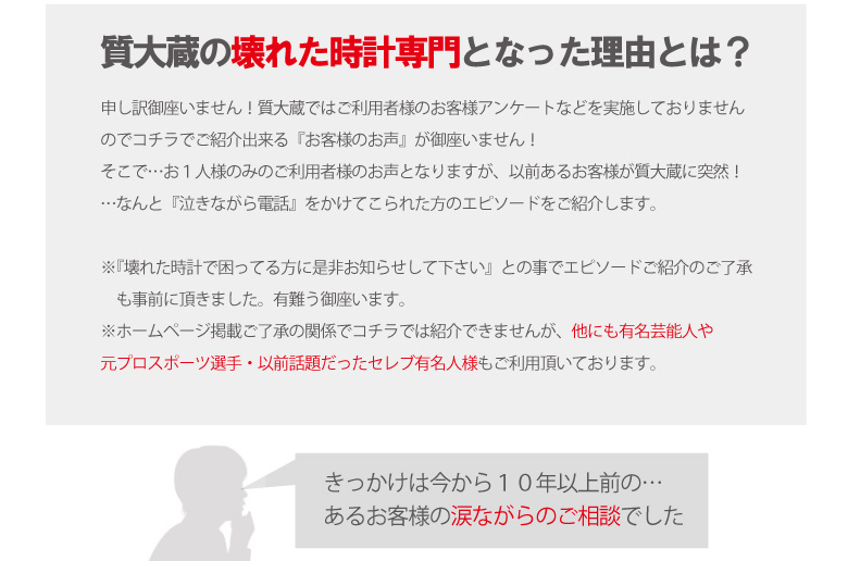 宅配買取の質大蔵壊れたフレデリックコンスタント専門となった理由