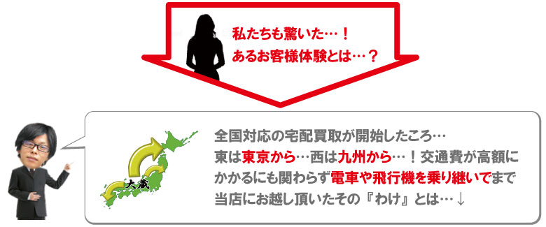 東京や九州から不動のエルメス時計買取り
