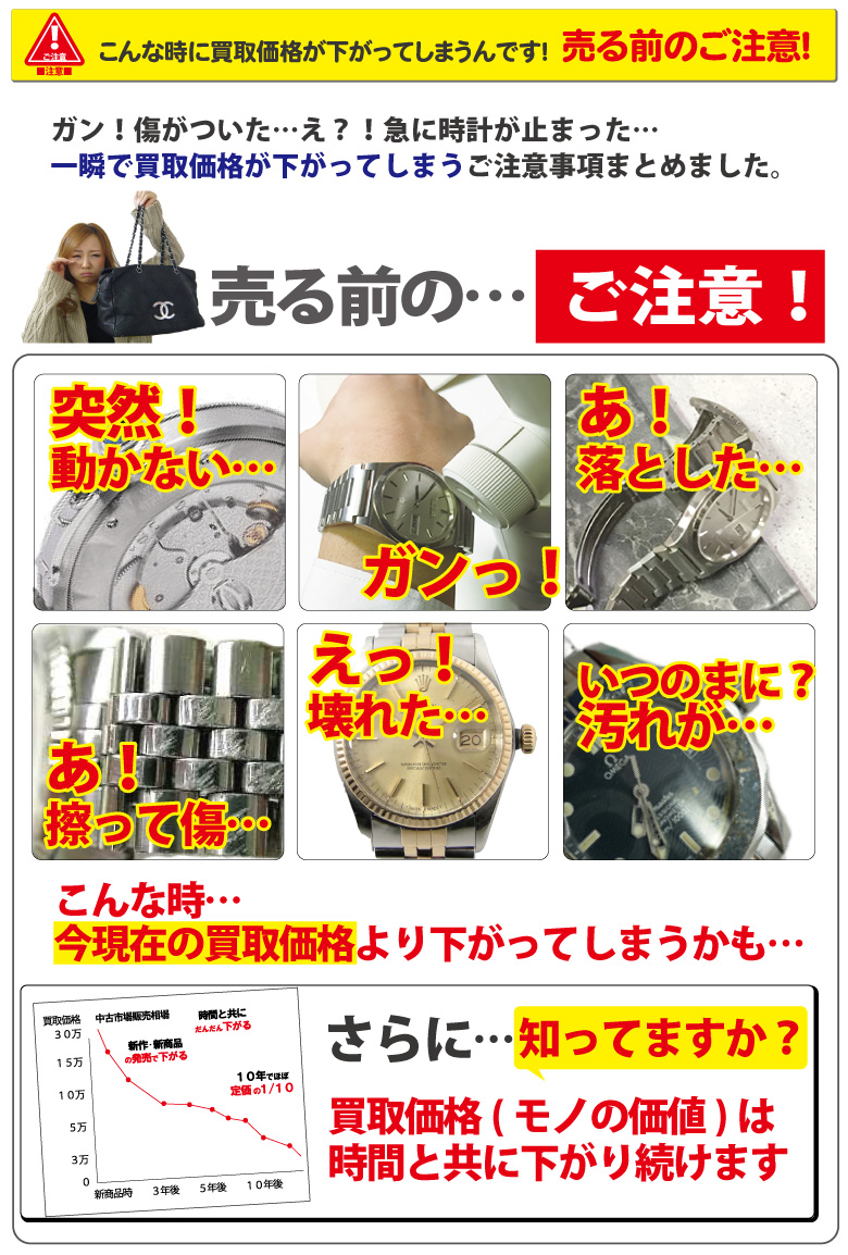 買取価格価値が下がるピアジェ時計