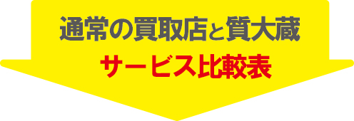買取店比較表