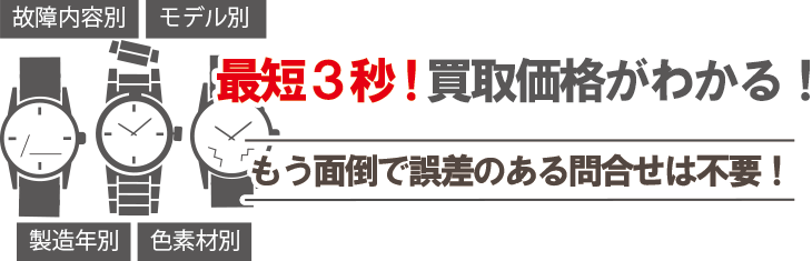 壊れたロレックスの買取価格が事前にわかる