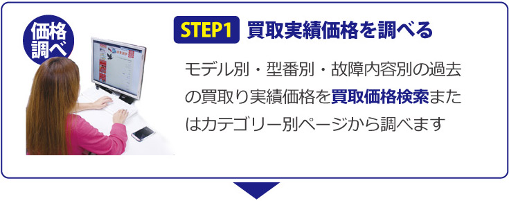 宅配買取の前に買取価格検索