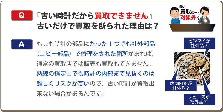 古いロレックス買い取り出来ない